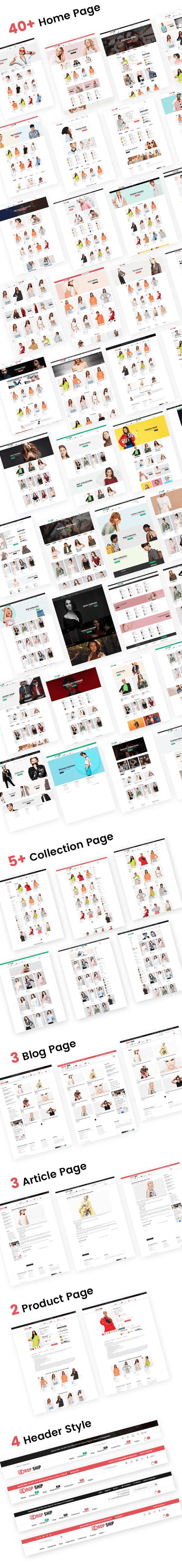 Dropshipping - Fashion Shopify Theme Multipurpose Responsive Template